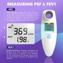 Nascool Peak Flow Meter for Adults & Kids