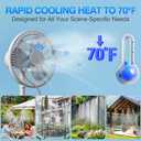 25FT Misters for Outside Patio - 6 Mist Nozzles & 3/4'' Adapter, Water Misters for Cooling Outdoor, Easy to Install, Misting System for Patio, Pool, Garden, Waterpark, Trampoline, Greenhouse (25ft/7.5M)