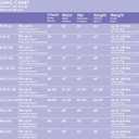 Women's Annie Oakley Costume (X-Large, Tan)