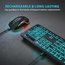 Backlit Large Print Wireless Keyboard and Mouse Combo, 2.4G Full Size Keyboards with Light Up Large Keys, Oversize Letters Keys Easy to See and Type, Quiet Keyboard Mouse for Windows, Laptop, PC