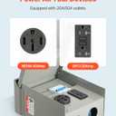 VEVOR 50 20 Amp RV Temporary Power Outlet Box Electrical Panel with Breaker