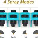 Lawn Sprinkler, Oscillating Sprinkler with 18 Hole Brass Nozzles, Gardening Tool Watering for Lawn & Garden Covers up to 3,600 sq.ft, Nozzle Cleaning Tool Build on the End of the Product, Blue