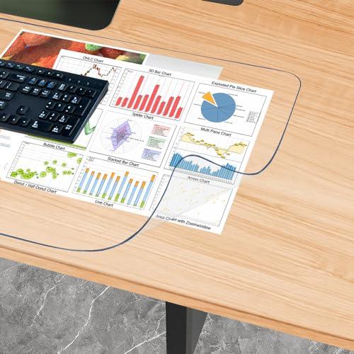 Kasepie Clear Desk Mat, 36 x 20 Inch Desk Pad, Large 1.5mm Thick Desk Mat, Waterproof, Non-Slip and Wear-Resistant Desk Protection Pad, Suitable for Home Office Desktops (Clear-1.5MM, 20 x 36 Inch)