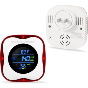 Plug in Gas & Carbon Monoxide Detector,4-in-1 Natural Gas Leak Detector, Carbon Monoxide Alarm, F& Humidity, Combination CO & Propane Detector for Home, RV