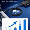 2 x AIRSKY 1.6FT USB-C to USB C Cable, USB 4 Cable for Thunderbolt 4