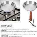 Mini Stainless Steel Frying Pan, 6in/16cm Skillet Non Stick Egg Pan Gas Cooktops Induction Cooking Pan
