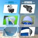 Universal Wind-Resistant Chair Umbrella Canopy, Foldable Portable UPF 50+ Sun Shade Attachment with Adjustable Clamp, Fits Most Beach, Camping, Lawn, Sports, Tanning, Zero Gravity Chairs & Wheelchairs