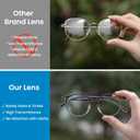 GUDVUE Blue Light Glasses, Computer/Gaming/TV/Phones Glasses for women, Anti Glare/UV400/Eye Strain (Gray Brown)