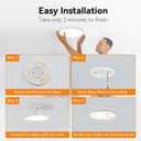 WKONCLDY 8-Pack 7.5Inch LED Ceiling Lights, 5 Colors Selectable Flush Mount Ceiling Lights, Ultra Thin LED Ceiling Lights Fixtures 0.87Inch for Dinning Room