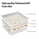 XVISHX Baby Play Mat, 50 x 50 Inch Play Mat Perfect for Use Baby Playpen, Foldable Baby Foam Playmat for Floor, Portable Waterproof Activity PlayMats for Babies, Infants and Toddlers