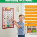 Bilingual English & Spanish Interactive Alphabet Wall Chart (2026 Model) Talking ABC Letters, Numbers 123 & Music Learning Poster Educational Toy for Toddlers & Kids Ages 3+