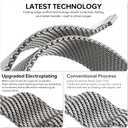 KADES Magnetic Milanese Loop Strap for Galaxy Watch 8 40mm 44mm/ Watch 8 Classic 46mm Watch Ultra/Ultra (2025) 47mm, Stainless Steel Mesh with Strong Magnet Clasp for Galaxy Watch 2025 (Titanium)