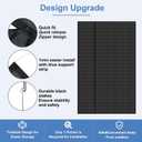 RV Awning Shade Screen with Zipper 9'x17'3", RV Awning Fabric Replacement Complete Kits for Trailer Camper, RV Awning 230GSM 8.2oz, 600D Durable Mesh Blocks 88% Sunlight, Improves Shade&Privacy, 9'x17'3" for 18' Rv Awning