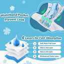 SlowTon Washable Dog Diapers Female - 3 Pack No Leak Reusable Doggie Puppy Diaper with Adjustable Buttons, Comfortable Female Dog Diapers for Heat Cycle Period Small Medium Large Dogs (XS)