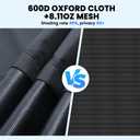 RV Awning Sun Shade Screen with Zipper, Upgrade 600D Oxford Top + 8.11oz Denser Mesh Bottom, 95% UV Protection, Easy Install Sunscreen Shade Complete Kits for Trailer Awning 9' x 19'3''