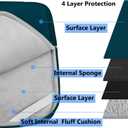 Laptop Sleeve 15.6 Inch, Durable Shockproof Protective Cover Compatible with HP, ASUS, Lenovo, Acer, Notebook, Computer, Cyan