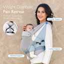 Momcozy Breathable Mesh Baby Carrier, Ergonomic and Lightweight Infant Carrier for 7-45lbs with Enhanced Lumbar Support, All Day Comfort for Hands-Free Parenting, Air Mesh-Grey