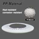 Flange Pipe Cover Decoration, 7.48 to 8.66 in (190-220mm) PP Plastic Escutcheon Collar Water Drain Line Cover, Reinforced Type Plumbing Cover Plates for Wall Tube Decor White, 2pcs