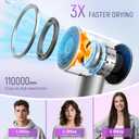 Hair Dryer,Hair Care, High-Speed Ionic Blow Dryer, 3 Min Fast Dry Brushless Motor, Low Noise Lightweight Hairdryer with HD Display & Magnetic for Curly Hair, Home & Travel Salon