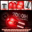 Lewtemi 20 Pcs 1157 Red Bulbs Brake Light Bulbs 12V 21/5W Turn Signal Replacement Car Tail Trailer Rear Light Compatible with 2357 2057 7528 BAY15D 1016 1034 for Marker Parking Running Backup Spare