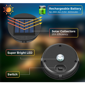 ELUTENG Solar Light Replacement Top 3Pack (Top Size 3.15 inch, Bottom Size 2.83 inch) LED Solar Lantern Light Lids Outdoor Waterproof Replacement Solar Light Tops Warm White LED