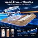 Designed for iPhone 17 Air Case with Magnetic Stand [Military Drop Protection][Compatible with Magnet] Shockproof 17 Air Phone Case with Ring Holder, Khaki