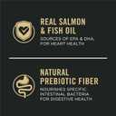 Purina Pro Plan Sensitive Skin and Stomach Dog Food Dry, Adult Salmon & Rice Formula, Digestive Health - 40 lb. Bag (EXP 12/31/27)