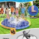 Instraella Splash Pad for Kids and Dogs, 110'' Non-Slip Sprinkler Mat 0.5mm Thickened Durable and Foldable Large Pool Summer Fun Outdoor Toys for Dogs and Toddlers Age