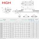 Linear Rail 2PCS HGR20 1000mm Linear Guide Rail HGH20CA HGH20 Linear Slide Rail + 4PCS HGH20CA Carriage Slider Block CNC Kit for DIY CNC Routers Lathes Mills