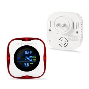 Carbon-Monoxide-Detectors and Gas-Detectors-Alarm AC-Plug-in,4-in-1 Real-time Display and Monitor CO/Natural Gas/LPG/LNG,Explosive Gas and °F/Humidity with 4 Sensors for Home,RV,Apartment