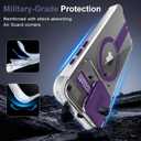 KPV for iPhone 15 Pro Max Case, Compatible with MagSafe, Camera Protection, Invisible Metal Stand, Clear Yellowing Resistant, with 2Pcs 9Htempered Glass Screen Protector(Purple)