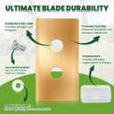 Huazu Replacement Blades for Mammotion Luba & Yuka All Series, 36pcs Titanium-Coated Robotic Replacement Lawn Mower Blades with Washers & Screws