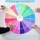 Round Magnetic Dry Erase Calendar for Wall, 27.5x27.5 Inch Monthly Whiteboard with 8 Colored Markers, Reusable Circular Planner for Home Office Classroom Kitchen Panoramic Layout, No Date Limits