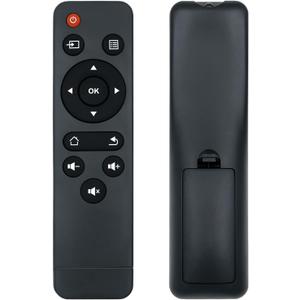 Replacement Remote for Mini Projector,Compatible with PANSEBA AK-69 Mini Projector
