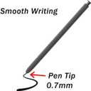 2 Pcs S24 Ultra S Pen for Samsung Galaxy S24 Ultra S Pen Replacement, US Version, EJ-PS928BBEGUS, for Samsung Galaxy S24 Ultra Stylus Pen withoutBluetooth (Dark Gray)