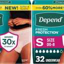 Depend Incontinence Underwear, Women, Small, 64 Count | Maximum Protection | Blush | Disposable