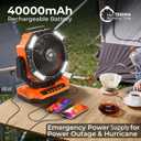 40000mAh Battery Powered Camping Fan - 136H Max Cooling, Rechargeable Battery Operated Oscillating Floor Fan with Charger, Remote & Hook, Portable for Tent Outdoor Patio Garage Hurricane Power Outage
