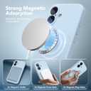Magnetic for iPhone 16 Plus Case, Compatible with MagSafe, [Full Camera Protection][Screen Protector] Silicone Shockproof Protective Phone Case for iPhone 16 Plus 6.7", Light Blue