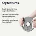 Amazon Basics 2-Inch Olympic Cast Iron Grip Weight Plates, Size: 5 lb, 4pc, 2"