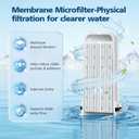 Water Pitcher Filter Replacement for LifeStraw Home, 7 Pack Water Filter Compatible with LifeStraw Home Dispenser and Pitcher Systems,1 Membrane Micro Filter& 6 Activated Carbon Filters 1-Year Supply