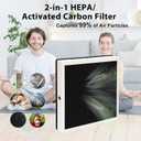 2-in-1 HEPA/Activated Carbon Filter Replacement for AlorAir PureAiro HEPA Pro/Max Air Scrubber 770/870/970 (2 Pcs)