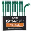 Everest Ultra Slim Cat6a Ethernet Patch Cables 15ft (10-Pack) Green - 10GB Cat 6a Patch Cable - Bendable, Flexible & Thin Ethernet Cable - Space Saving 32AWG 550MHZ Cat6a Cables - 100% Copper Wires