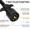 6 FT 7 Pin Trailer Plug, Trailer Wiring Harness with Double Prongs, 7 Way Coiled Trailer Cord End Connector Harness for RVs, Easily to Trailer Lighting System