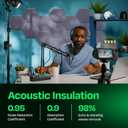 Acoustic Soundproof Wall Panels 12-Pack - 12"X10.4"X0.4" High Density Sound Dampening - [Dusky Gray Hexagon]