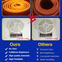 DUOFU365 Orange Neon LED Strip Light, DC 12V 600 SMD2835 LED Neon Rope Lights,Upgraded 16.4ft/5m Led Light Strips Flexible Waterproof for Indoor/Outdoors Home Decoration/DIY(No Power Adapter)