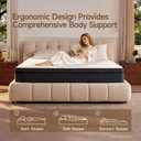 Mattress Twin Size 8 Inch, Twin Hybrid Mattress with Gel Infused Memory Foam Layer & Pocketed Coils for Balanced Firm Comfort & Cushioned Pressure Relief Mattresses in a Box