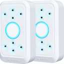PVACG 2 Pack Plug in Air Purifier,8 Emitter Air Ionizers for Home with Ice Blue Night Light,Quiet and Energy Saving Small Ion Air Purifiers for Home Office Bedroom Living Room(2)