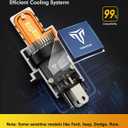 FAHREN H4/9003 Bulbs,90,000LM(1,200%) 12X Brighter 6500K Cool White, 1:1 Mini Size Plug and Play Upgraded HB2 light fog bulb, pack of 2