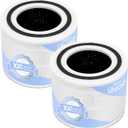 LEVOIT Genuine Core300-P Replacement Filter, Core 300-RF Air Purifier Core300S Filters, Supports HEPA Sleep Mode, High-Efficiency Activated Carbon for Removal of Smoke, Odor, Allergens, Pollen,2 Pack