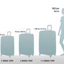 Rockland Pasadena Expandable Spinner Carry-on 19", Black Gray